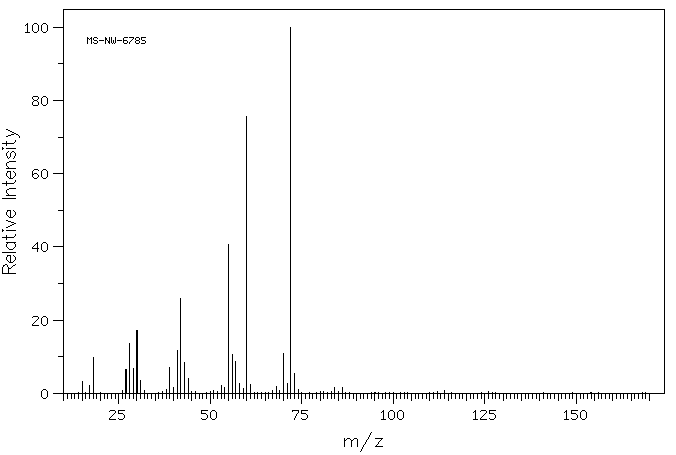 (S)-(+)-2-Amino-3-methyl-1-butanol(2026-48-4) Raman