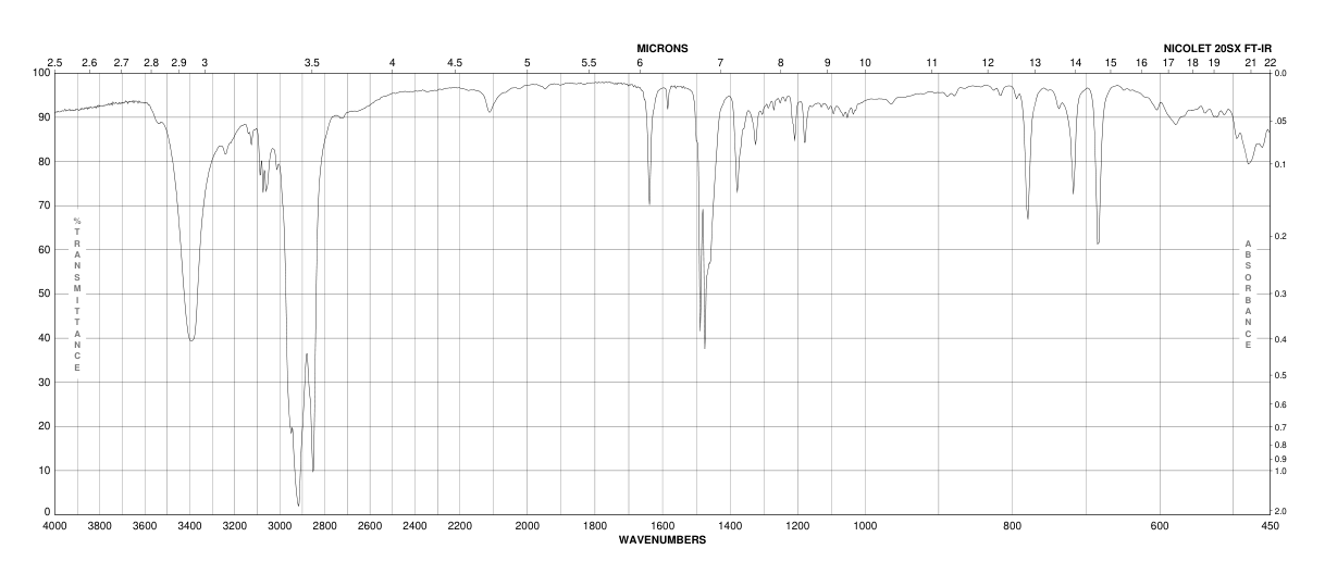 CETYLPYRIDINIUM BROMIDE HYDRATE  98(202869-92-9)IR