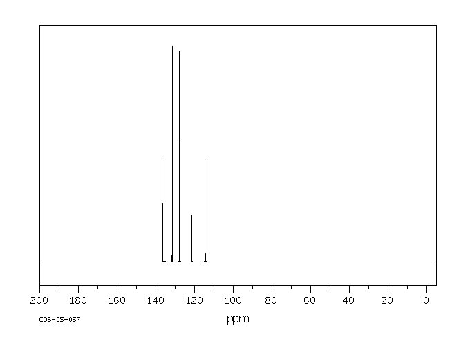 4-Bromostyrene(2039-82-9) <sup>13</sup>C NMR