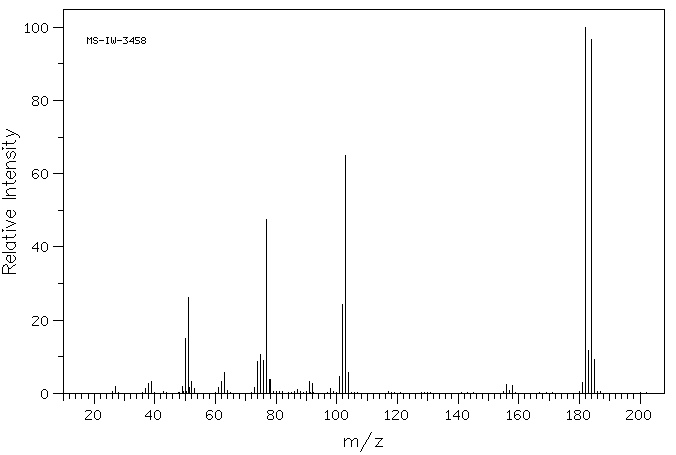 4-Bromostyrene(2039-82-9) <sup>13</sup>C NMR