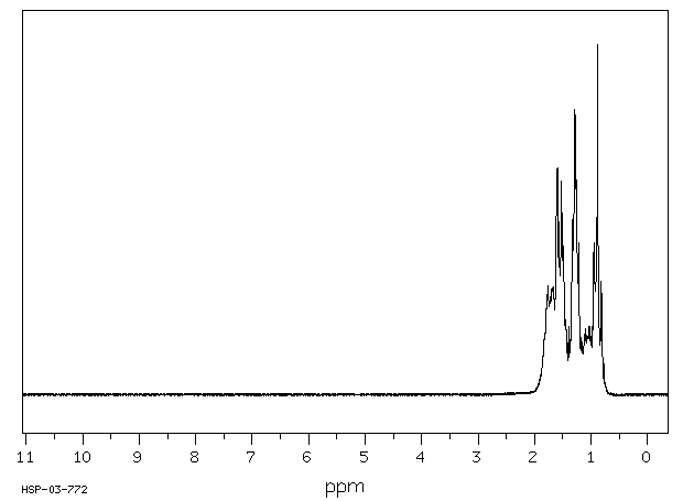 N-PROPYLCYCLOPENTANE(2040-96-2) <sup>1</sup>H NMR