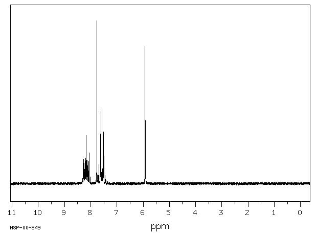 2,4-DIBROMO-1-NAPHTHOL(2050-49-9) <sup>13</sup>C NMR