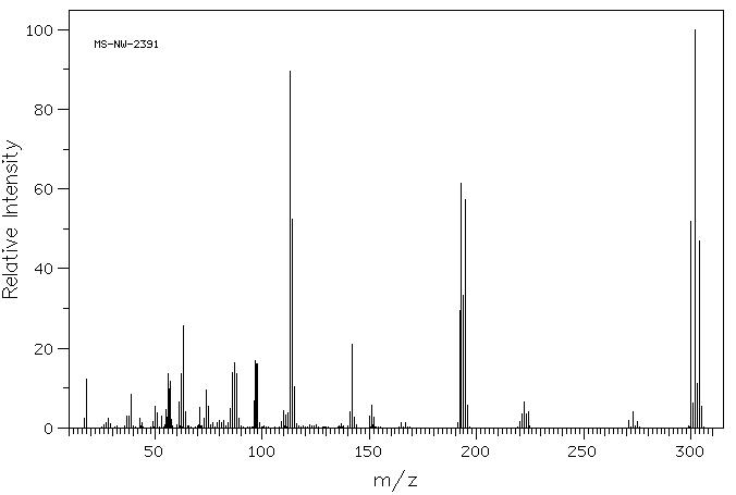 2,4-DIBROMO-1-NAPHTHOL(2050-49-9) <sup>13</sup>C NMR