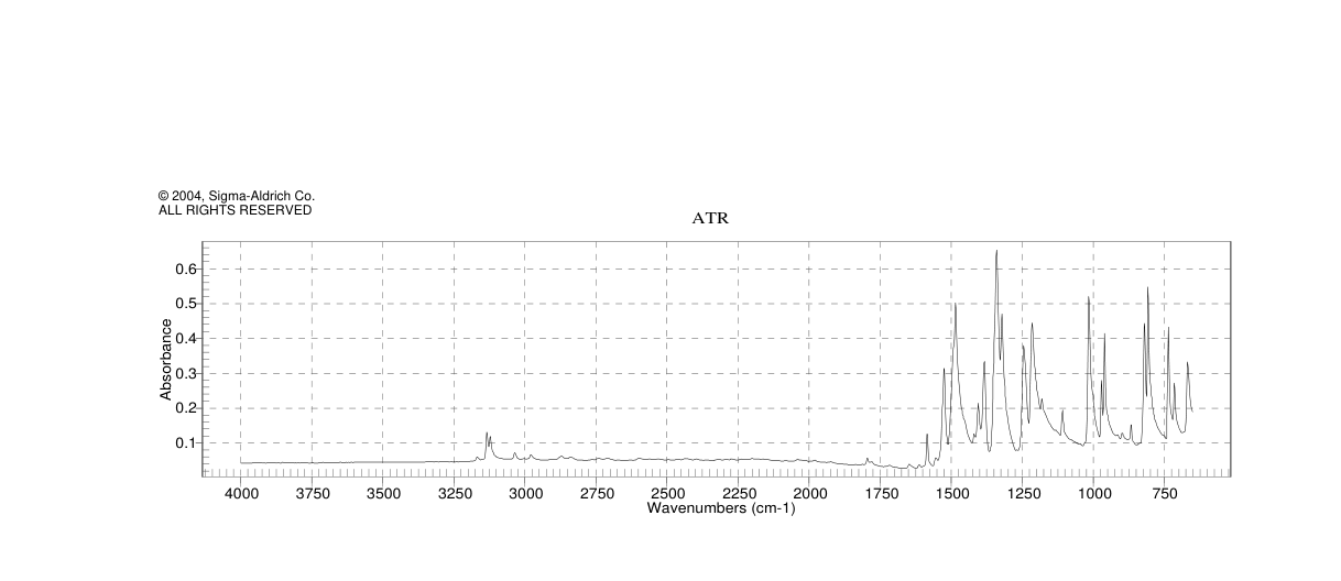 4-(BROMOMETHYL)-3-NITROBENZOIC ACID(20782-91-6)IR