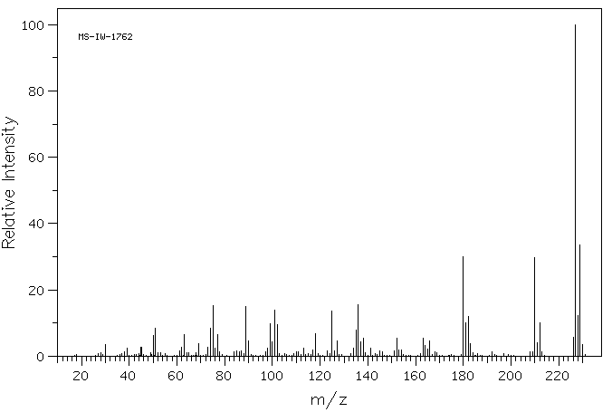 4-Chloro-3-nitrocinnamic acid(20797-48-2) <sup>1</sup>H NMR