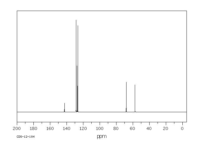 (S)-(+)-2-Phenylglycinol(20989-17-7) MS