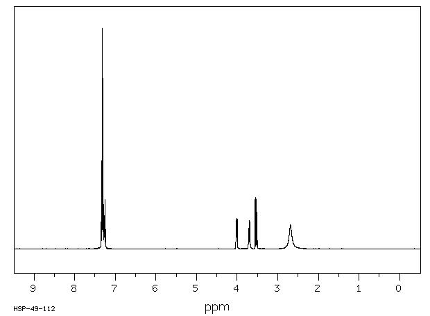 (S)-(+)-2-Phenylglycinol(20989-17-7) MS