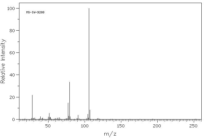 (S)-(+)-2-Phenylglycinol(20989-17-7) MS