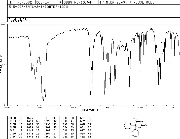 5,5-DIPHENYL-2-THIOHYDANTOIN(21083-47-6) IR1