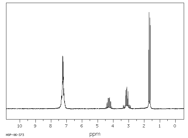 2-BROMO-1-PHENYLPROPANE(2114-39-8) Raman