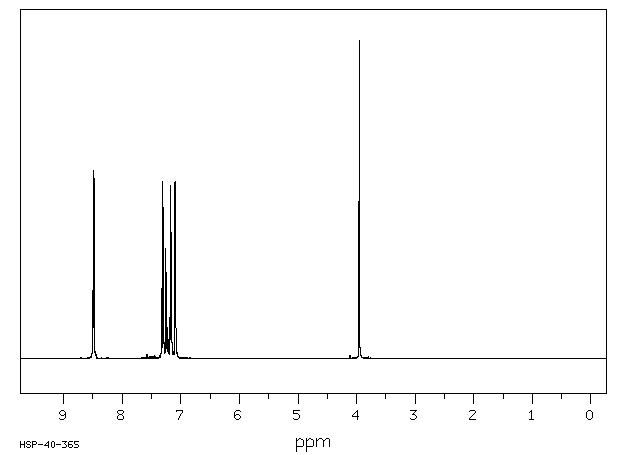 4-Benzylpyridine(2116-65-6) Raman