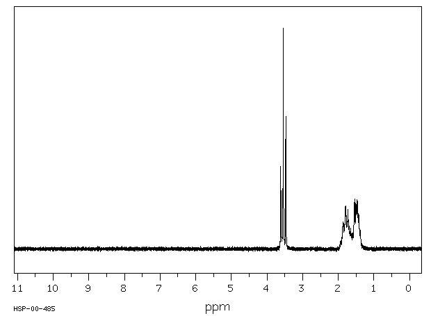 1,6-Dichlorohexane(2163-00-0) IR1