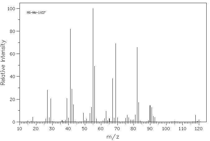 1,6-Dichlorohexane(2163-00-0) IR1