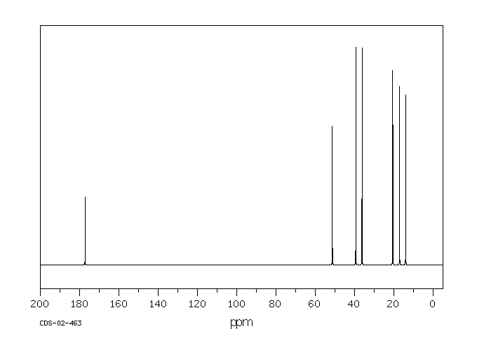 METHYL 2-METHYLPENTANOATE(2177-77-7) IR1