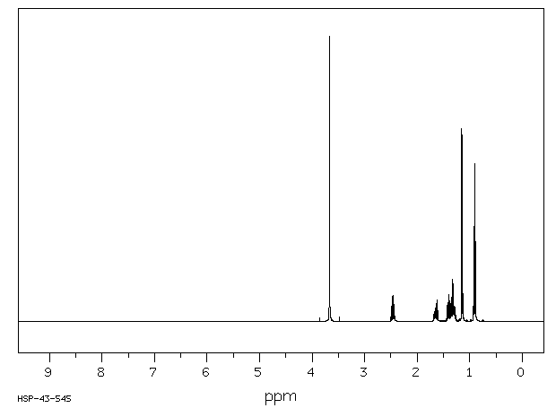 METHYL 2-METHYLPENTANOATE(2177-77-7) IR1