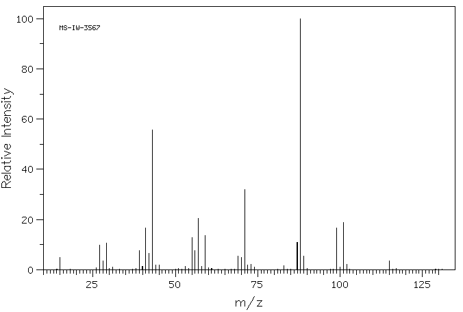 METHYL 2-METHYLPENTANOATE(2177-77-7) IR1