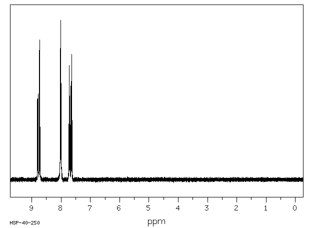 Chrysene(218-01-9) <sup>1</sup>H NMR