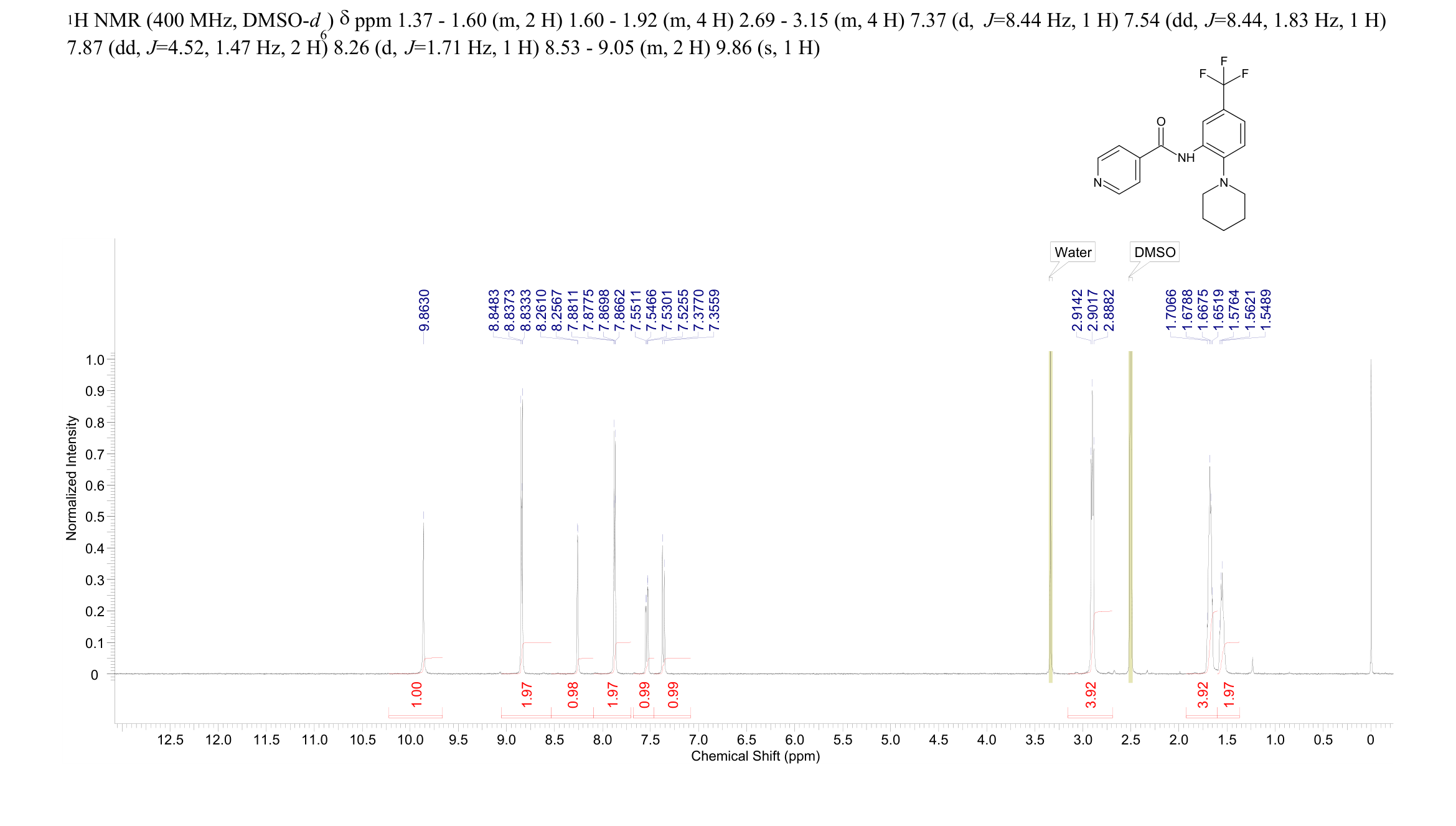 SRPK inhibitor(218156-96-8) <sup>1</sup>H NMR