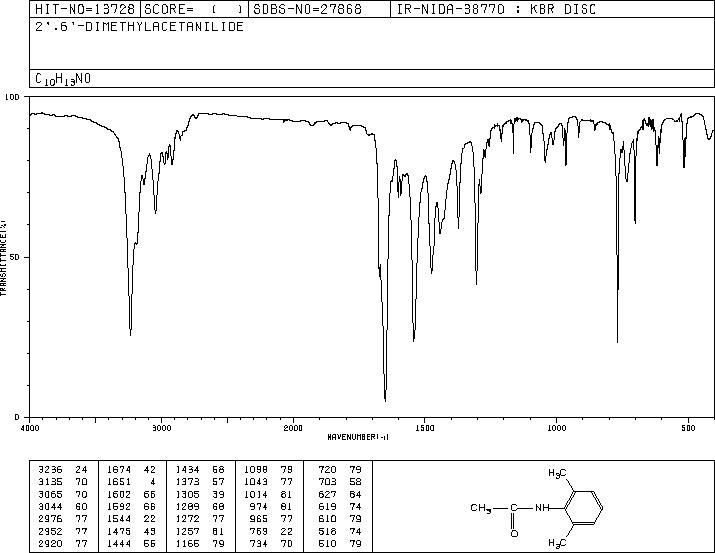 2',6'-DIMETHYLACETANILIDE(2198-53-0) IR2