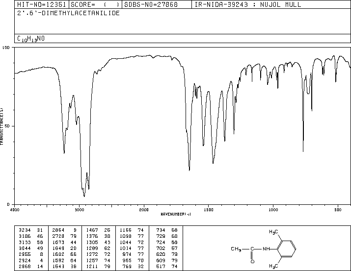 2',6'-DIMETHYLACETANILIDE(2198-53-0) IR2