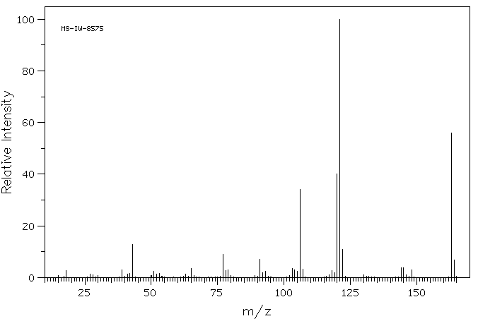 2',6'-DIMETHYLACETANILIDE(2198-53-0) IR2