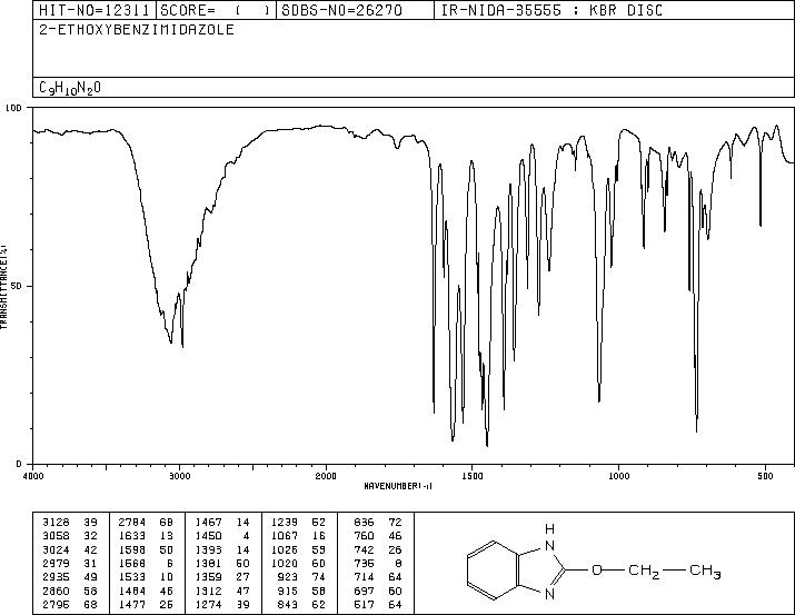 1H-Benzimidazole,2-ethoxy-(9CI)(22219-23-4) IR2