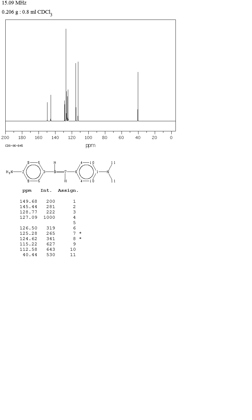 4-AMINO-4'-(N,N-DIMETHYLAMINO)STILBENE(22525-43-5) IR1