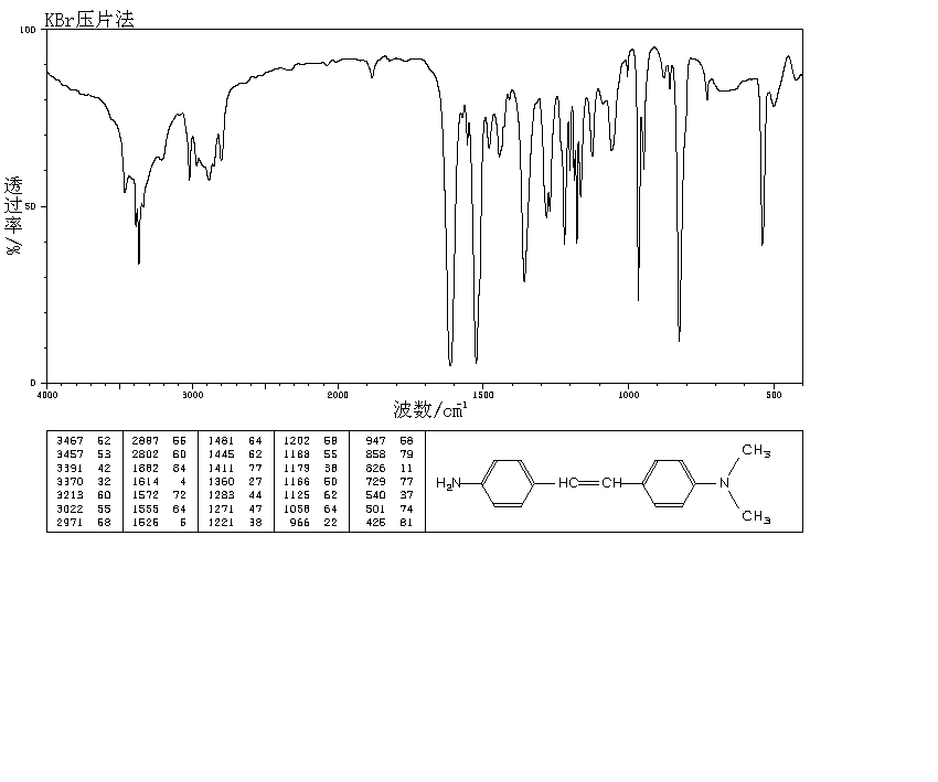 4-AMINO-4'-(N,N-DIMETHYLAMINO)STILBENE(22525-43-5) IR1