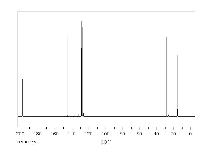 3-Ethylacetophenone(22699-70-3) IR1
