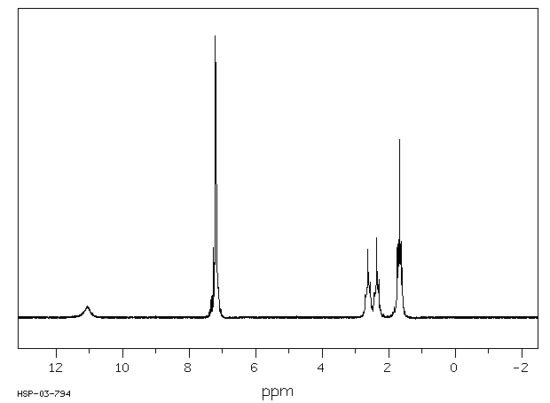 5-Phenylvaleric acid(2270-20-4) MS