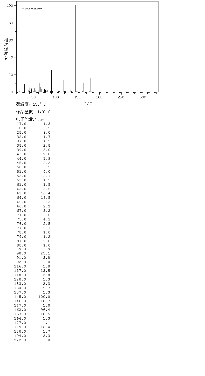 4-(5-MERCAPTO-1H-TETRAZOL-1-YL)BENZOIC ACID(23249-95-8) <sup>13</sup>C NMR