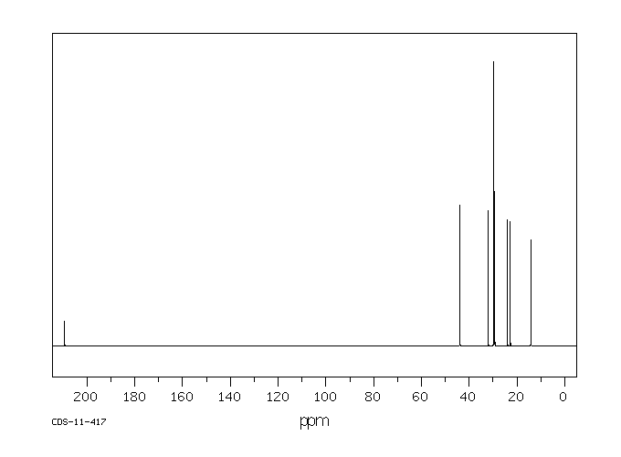 2-Pentadecanone(2345-28-0) <sup>1</sup>H NMR