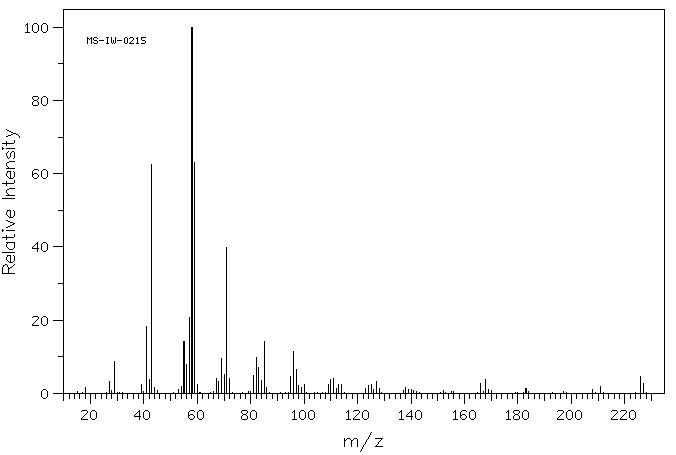 2-Pentadecanone(2345-28-0) <sup>1</sup>H NMR