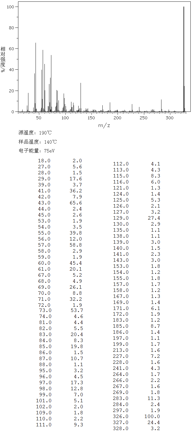 HENEICOSANOIC ACID(2363-71-5) IR2