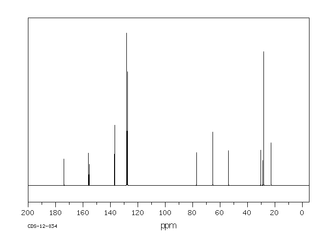 Z-LYS(BOC)-OH(2389-60-8) <sup>1</sup>H NMR