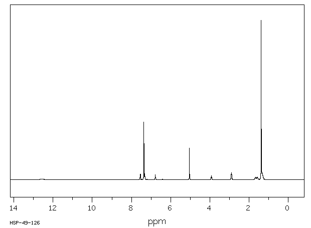 Z-LYS(BOC)-OH(2389-60-8) <sup>1</sup>H NMR