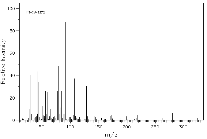 Z-LYS(BOC)-OH(2389-60-8) <sup>1</sup>H NMR