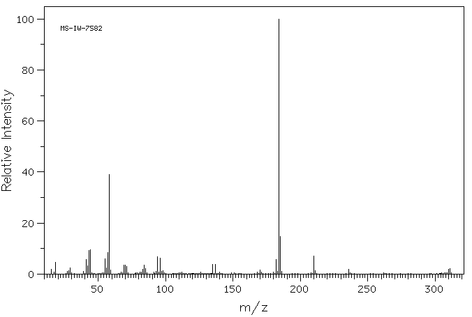 Didecyldimethylammonium bromide(2390-68-3) MS