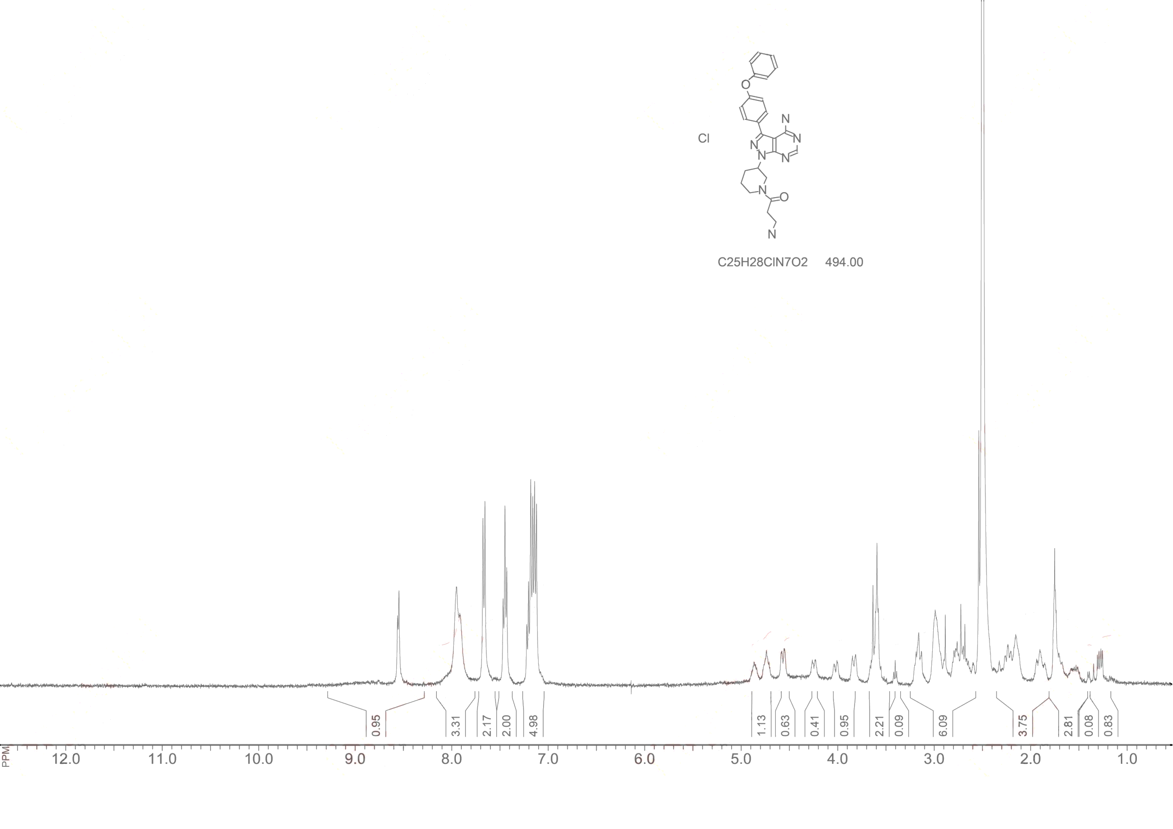 1-Propanone, 3-amino-1-[(3R)-3-[4-amino-3-(4-phenoxyphenyl)-1H-pyrazolo[3,4-d]pyrimidin-1-yl]-1-piperidinyl]-, hydrochloride (1:2)(2411178-94-2) <sup>1</sup>H NMR