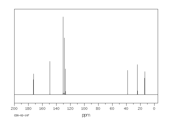 4-Propylbenzoic acid(2438-05-3) <sup>13</sup>C NMR