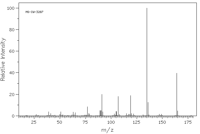 4-Propylbenzoic acid(2438-05-3) <sup>13</sup>C NMR