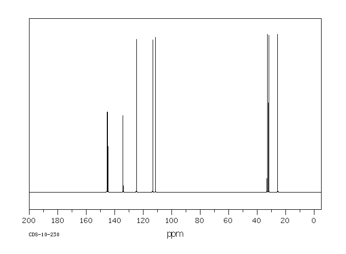 5-Aminoindan(24425-40-9) IR3