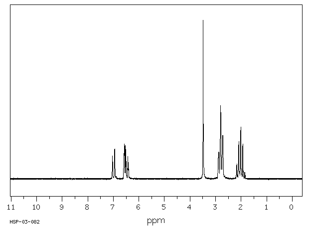 5-Aminoindan(24425-40-9) IR3