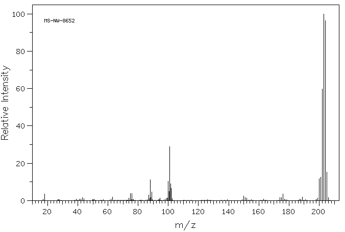 9-VINYLANTHRACENE(2444-68-0) <sup>1</sup>H NMR