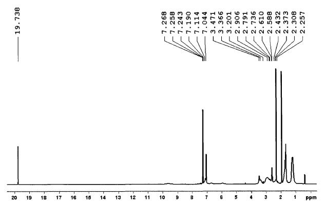 Grubbs catalyst 2nd generation(246047-72-3)IR