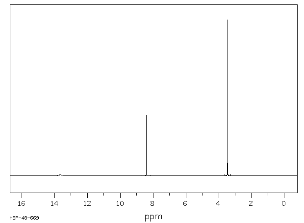 4-Methyl-1,2,4-triazole-3-thiol(24854-43-1) IR1