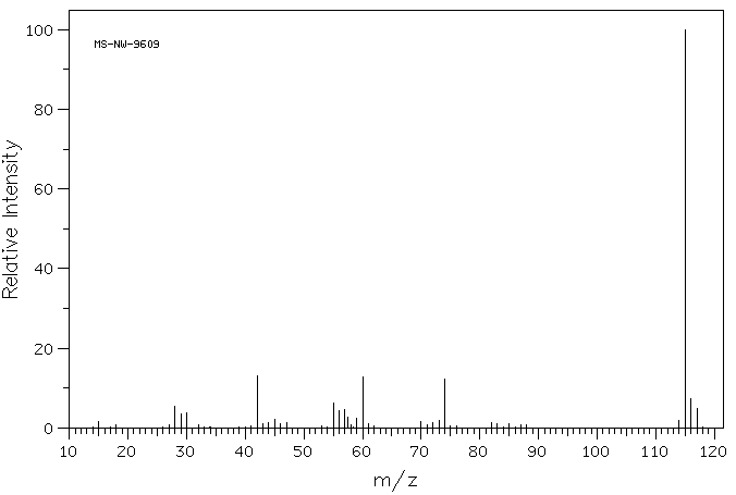 4-Methyl-1,2,4-triazole-3-thiol(24854-43-1) IR1