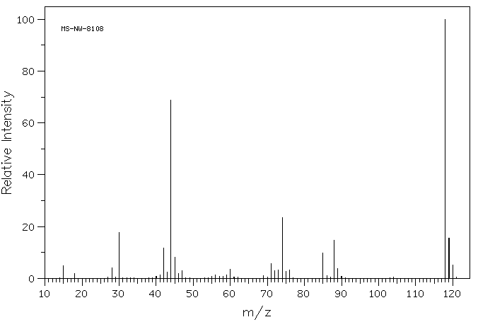 TRIMETHYLTHIOUREA(2489-77-2) IR1