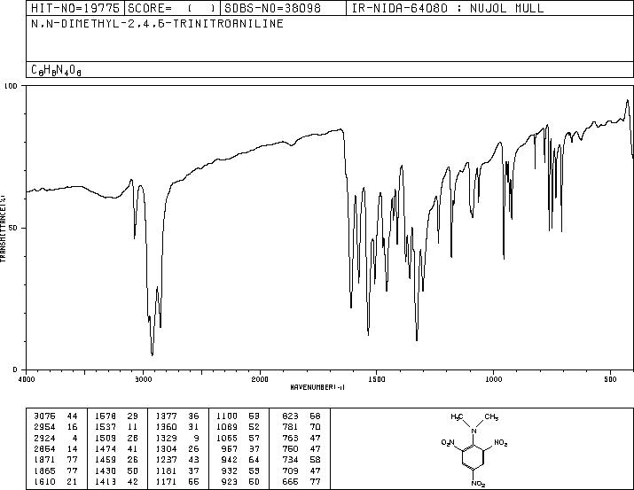 N,N-dimethyl-2,4,6-trinitroaniline(2493-31-4) IR2