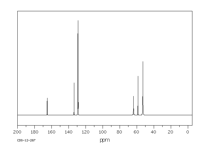 BENZOYLCHOLINE BROMIDE(24943-60-0) IR1